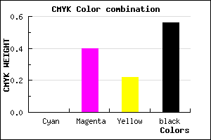 #6F4357 color CMYK mixer