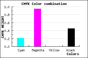 #6F078D color CMYK mixer