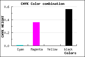 #6F4870 color CMYK mixer