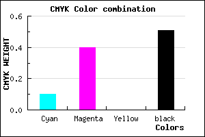 #6F4A7C color CMYK mixer