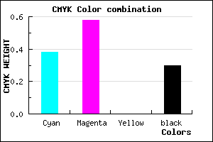 #6F4CB3 color CMYK mixer