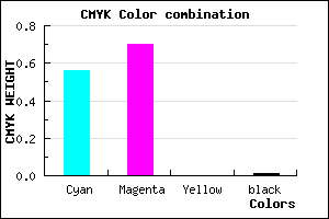 #6F4CFD color CMYK mixer