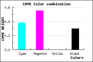 #6F50B2 color CMYK mixer