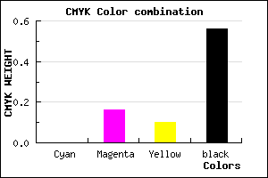 #6F5D64 color CMYK mixer
