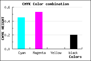 #6F5FCB color CMYK mixer