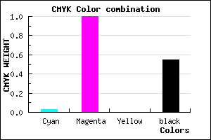 #700074 color CMYK mixer