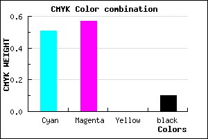#7064E6 color CMYK mixer