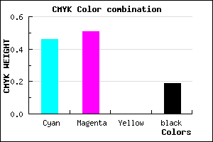 #7065CE color CMYK mixer