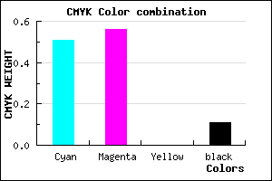 #7065E3 color CMYK mixer