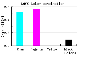 #7065E8 color CMYK mixer