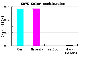 #706CFC color CMYK mixer