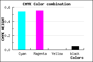 #706EF2 color CMYK mixer