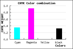#700EAD color CMYK mixer