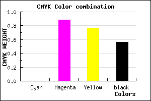 #700E1A color CMYK mixer