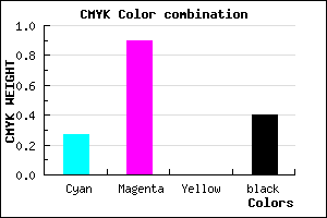 #700F99 color CMYK mixer