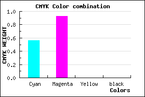 #7013FF color CMYK mixer