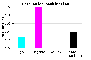 #700298 color CMYK mixer