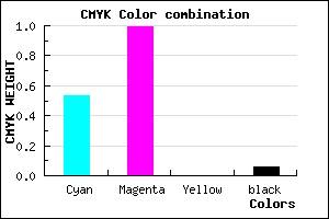 #7002F0 color CMYK mixer