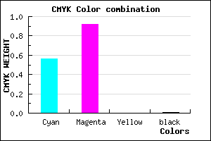 #7015FD color CMYK mixer