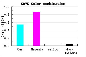 #701FF6 color CMYK mixer