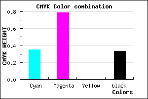 #7024AC color CMYK mixer