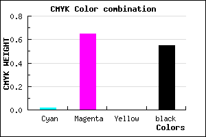#702872 color CMYK mixer