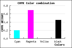 #702C8C color CMYK mixer