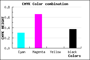 #7036A0 color CMYK mixer