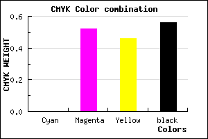 #70363C color CMYK mixer