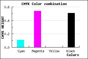 #703A7E color CMYK mixer
