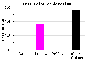 #704870 color CMYK mixer