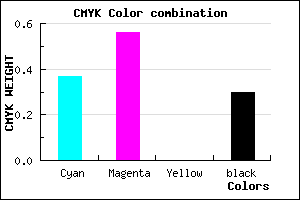 #704FB3 color CMYK mixer
