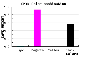 #700871 color CMYK mixer