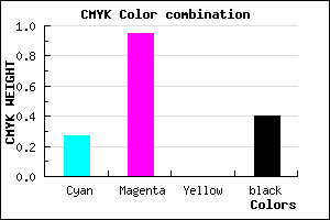 #700899 color CMYK mixer