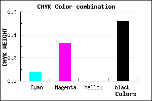 #70527A color CMYK mixer