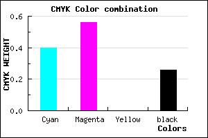 #7053BC color CMYK mixer