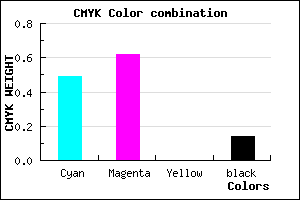 #7053DB color CMYK mixer