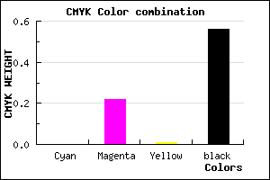 #70576F color CMYK mixer