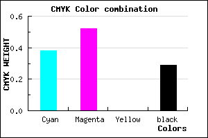 #7057B5 color CMYK mixer