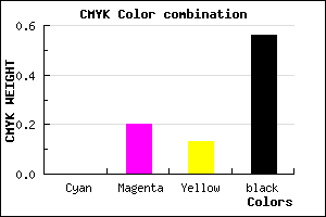 #705A62 color CMYK mixer