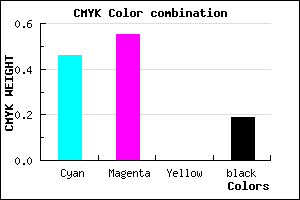#705CCE color CMYK mixer