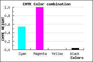 #7100F6 color CMYK mixer