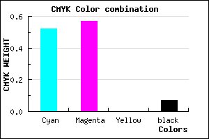 #7165EC color CMYK mixer