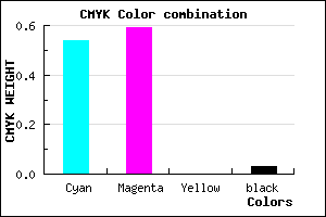 #7165F7 color CMYK mixer