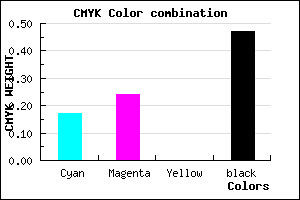 #716888 color CMYK mixer