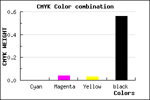 #716C6E color CMYK mixer