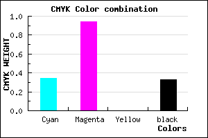 #710BAB color CMYK mixer
