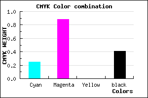 #711296 color CMYK mixer