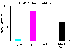 #711377 color CMYK mixer