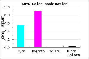 #711CFA color CMYK mixer